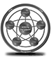 Certified in the iPPQ 360 Certified in the iPPQ 360